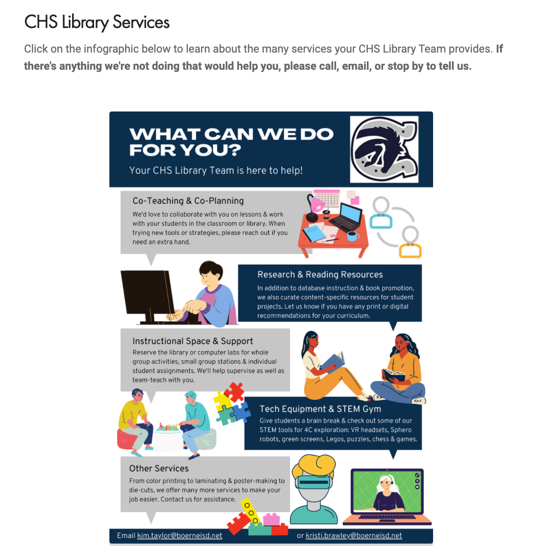 Library infographic