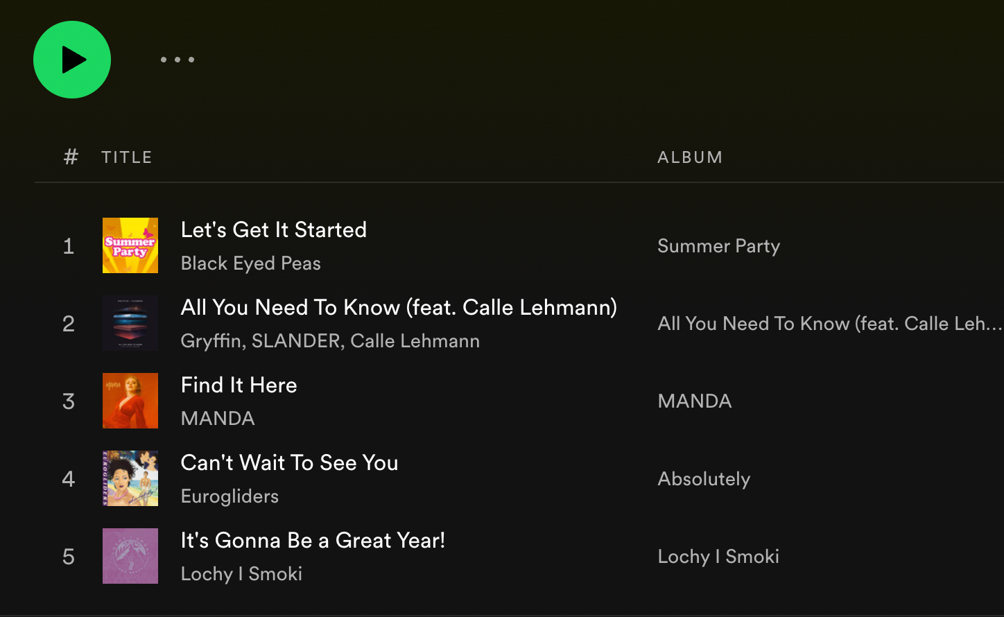 Image of Playlist of Back-to-School Titles